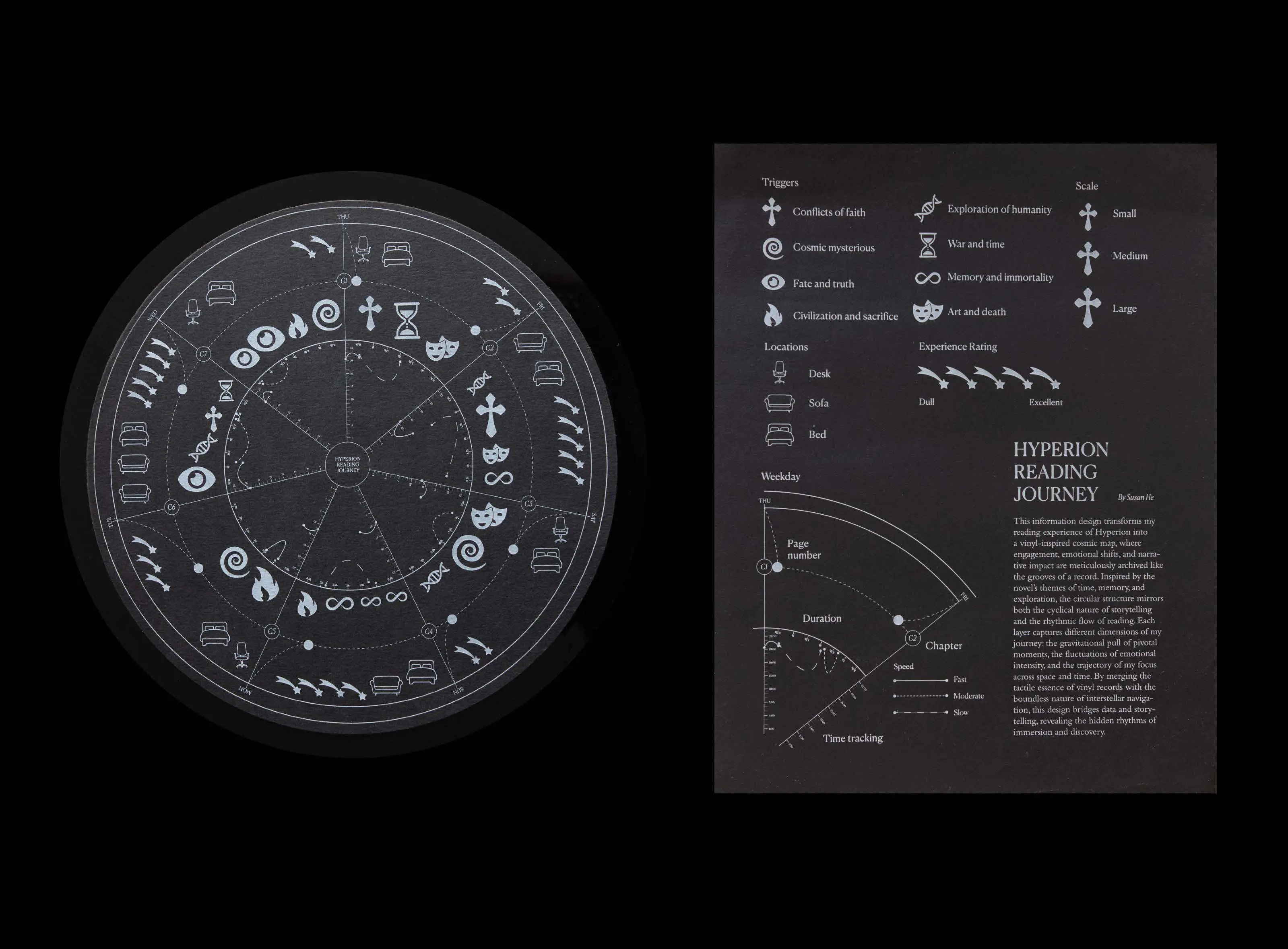 Packaging Design